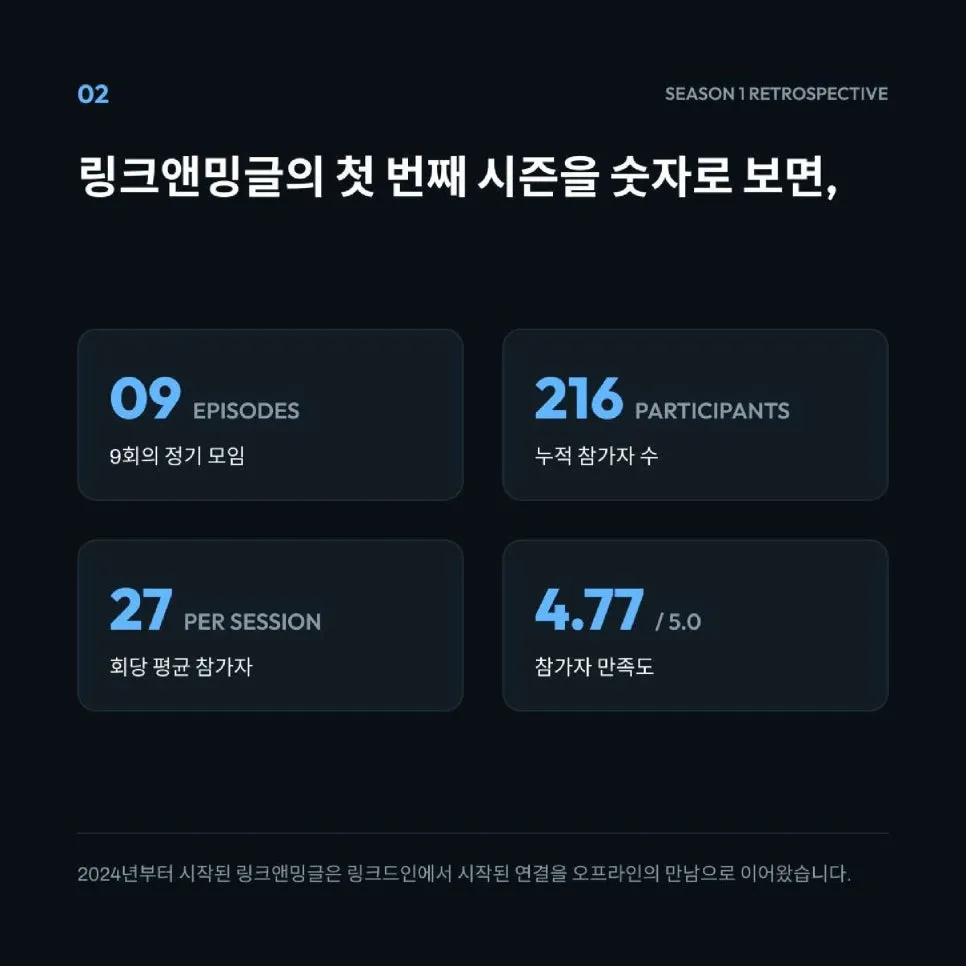 링크드인 네트워킹 모임 LINK&MINGLE, 더 깊어진 시즌 2로 돌아옵니다