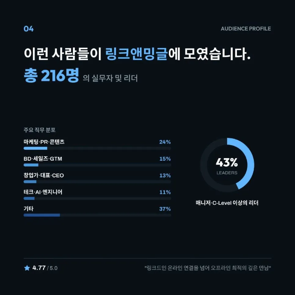 링크드인 네트워킹 모임 LINK&MINGLE, 더 깊어진 시즌 2로 돌아옵니다