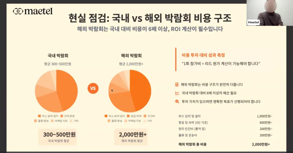 B2B 기업의 해외 진출 방법 링크드인: 찾아오게 만드는 해외영업 노하우