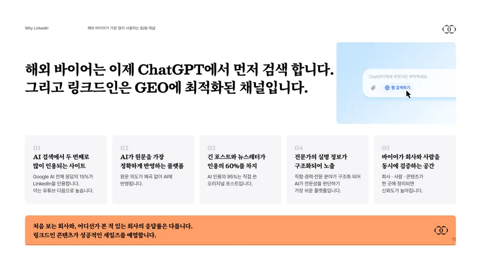 GEO에 가장 최적화 된 채널, 링크드인
