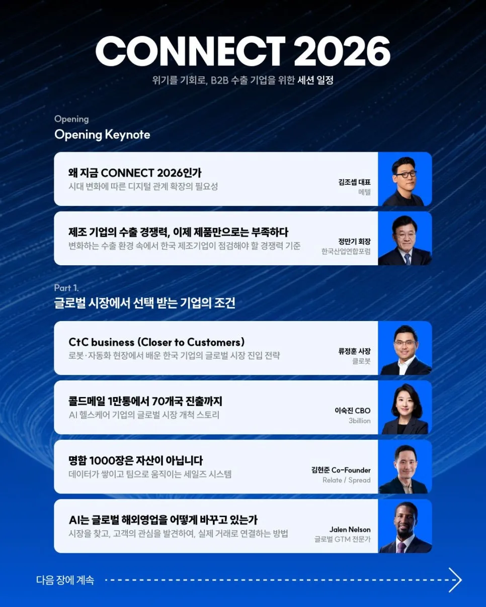 CONNECT 2026: 글로벌 시장에서 선택받는 기업은 무엇이 다를까