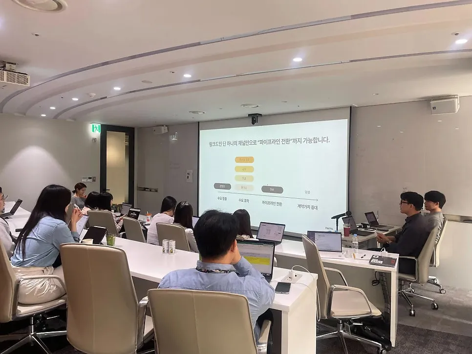 링크드인 100% 활용할 수 있는 목적별 링크드인교육 프로그램