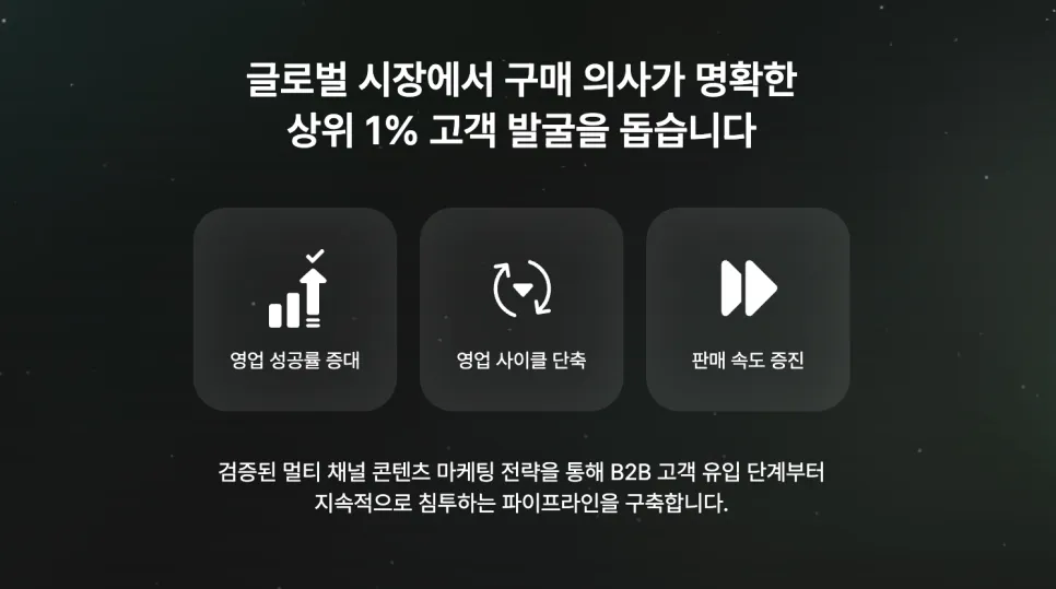 링크드인 기반 AI 비즈니스 솔루션, 메텔: 해외 B2B 영업의 새로운 해결책