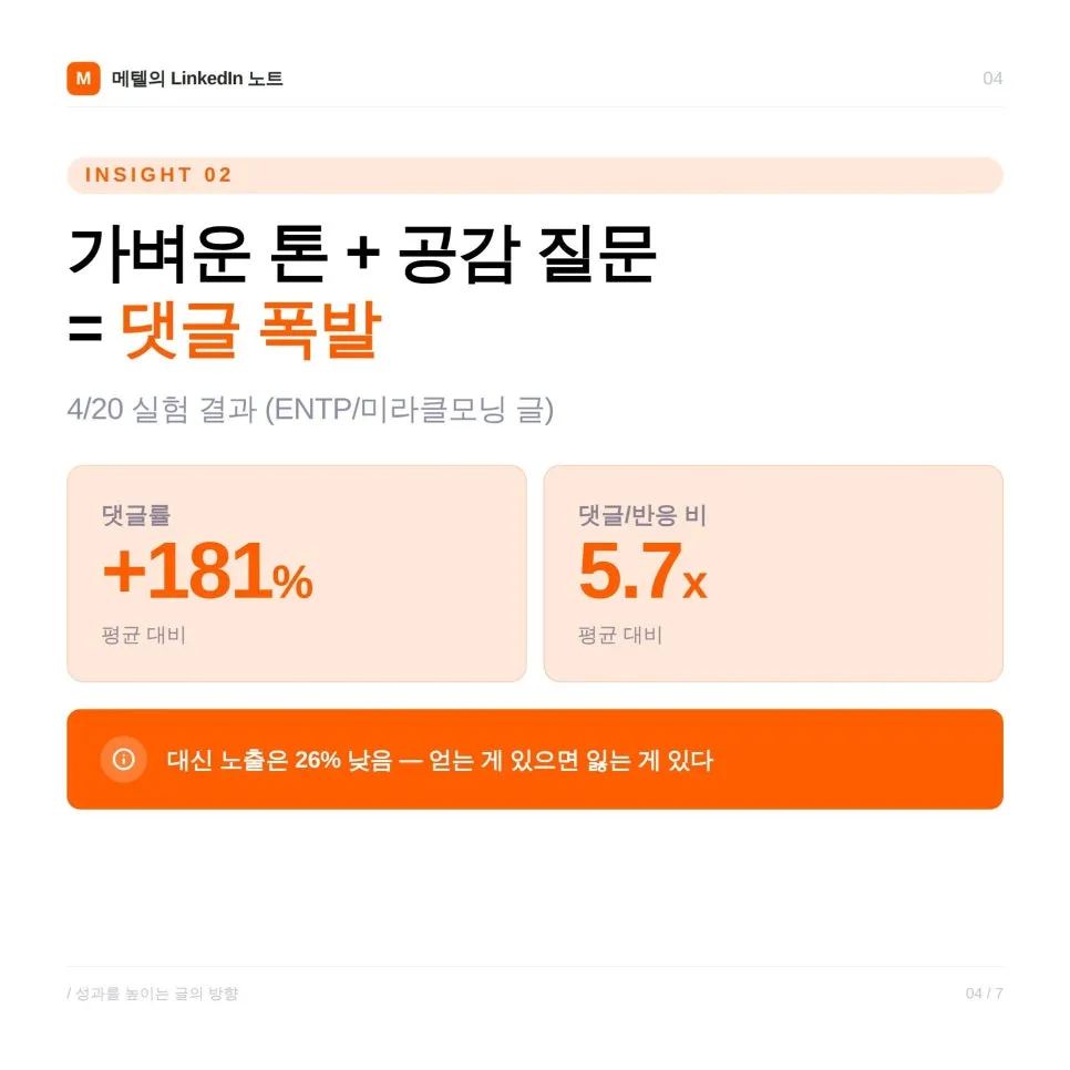 링크드인 글쓰기 방법: 저장과 댓글을 늘리는 콘텐츠는 무엇이 다를까?