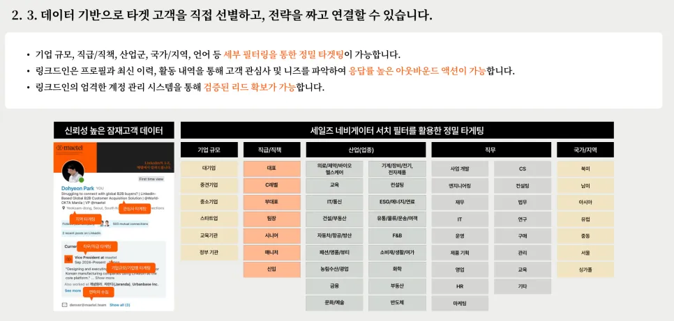 메텔은 단순 포스팅이 아닌 데이터를 기반으로 고객 타겟팅, 전략, 콘텐츠 제작, 실행 등을 진행하고 있습니다.