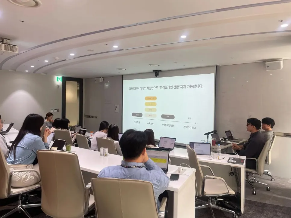 링크드인 B2B 마케팅 강의: 글로벌 비즈니스 확장을 위한 메텔의 링크드인 전략