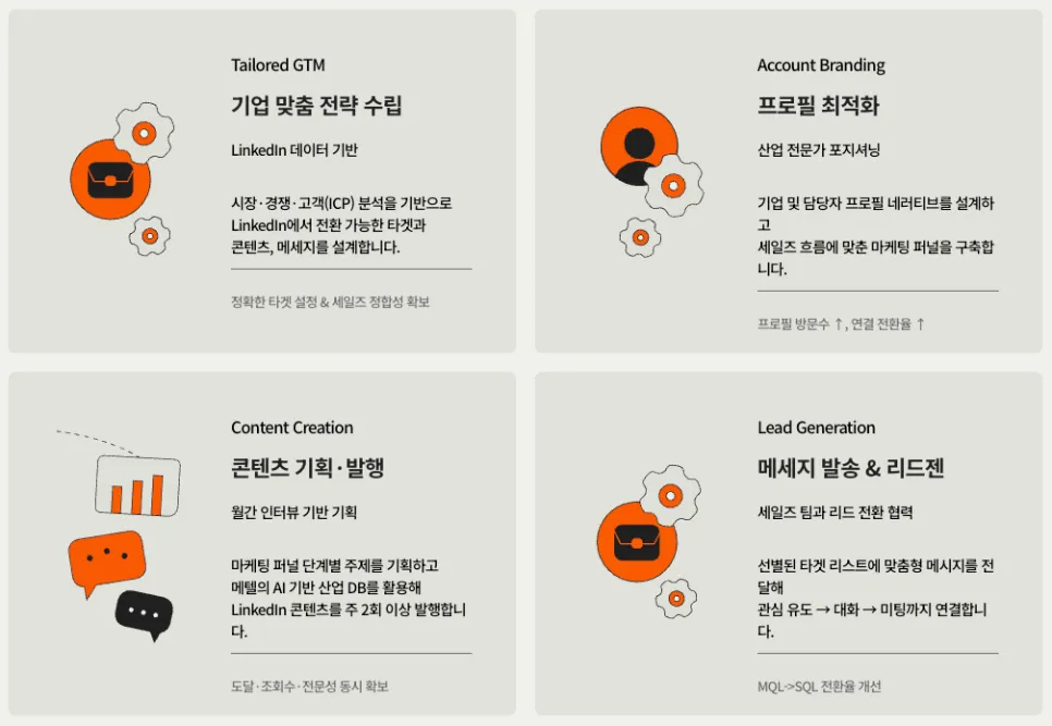 메텔의 링크드인 운영 방식