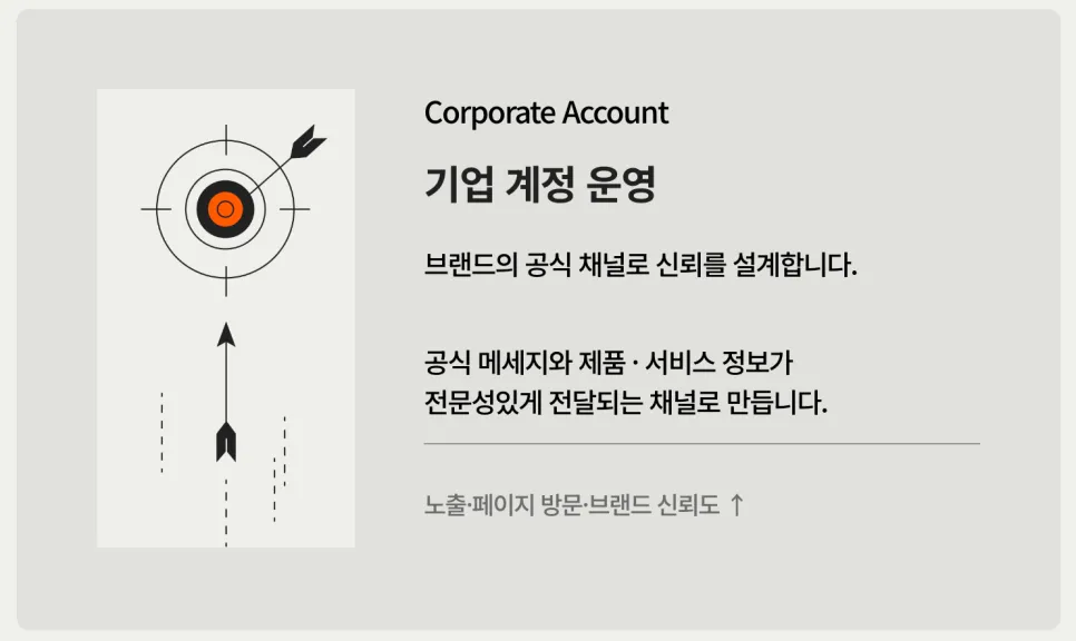 링크드인 100% 활용할 수 있는 목적별 링크드인교육 프로그램
