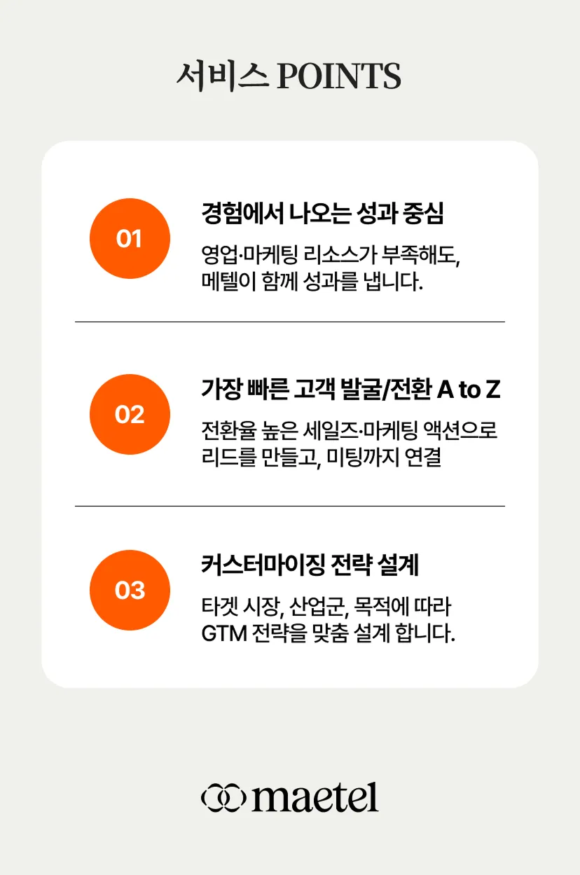 링크드인 B2B 영업 솔루션 메텔: 가장 빠르게 고객을 만드는 방법