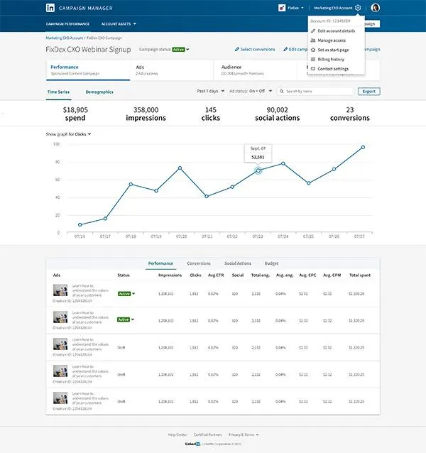 링크드인 광고로 B2B 리드를 만드는 방법: 오가닉 콘텐츠부터 CRM 전환까지 5단계 실행 가이드