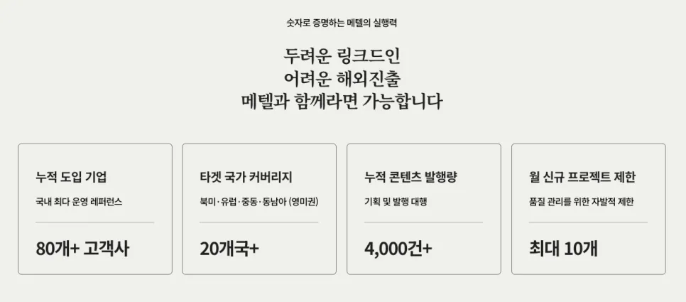 메텔이 B2B 세일즈를 설계하는 방식, 우리는 콘텐츠 대행사가 아닙니다